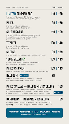Opinii despre Phil's Burger în Stockholm - Gastronomi och hotellverksamhet