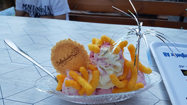 Comments and reviews of Dellenbaden