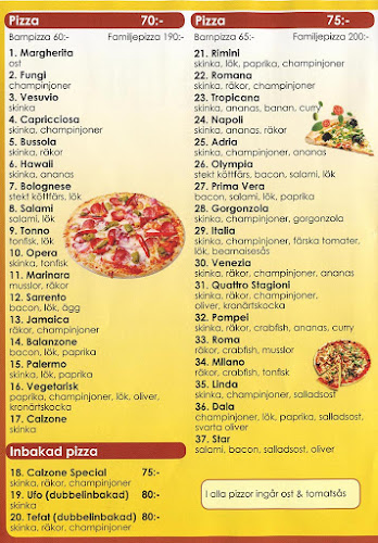 Comentarii opinii despre Maestro pizzeria Falun