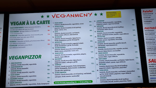 Pizzeria Timone - Gastronomi och hotellverksamhet