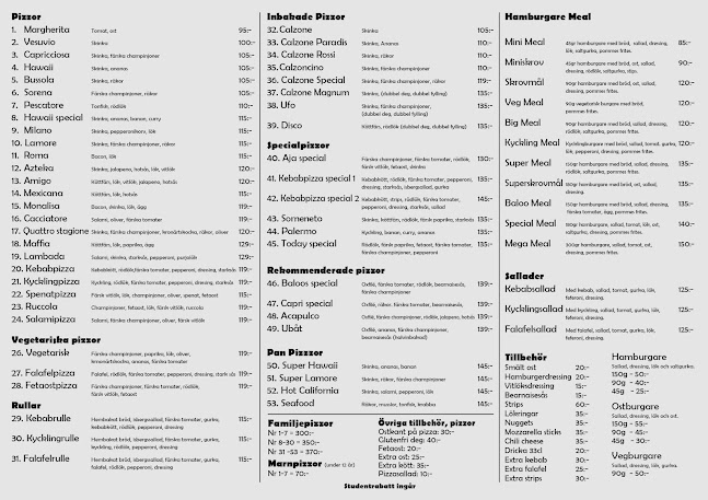 Opinii despre Baloo Grillen în Umeå - Gastronomi och hotellverksamhet