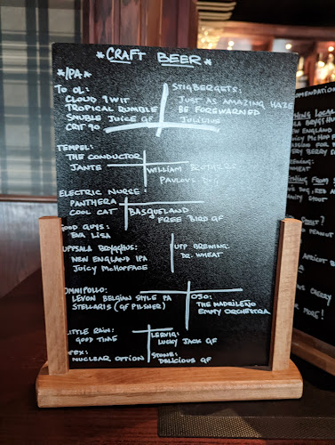 Comentarii opinii despre Churchill Arms