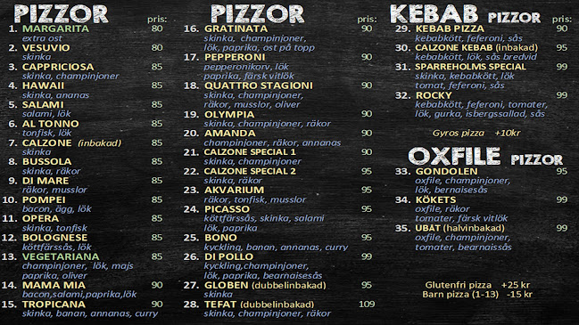 Köket Sparreholm - Sparreholm