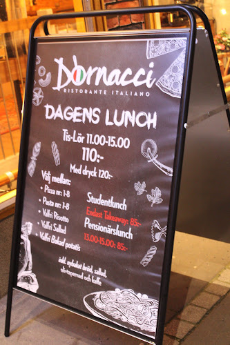 Comments and reviews of Dornacci - City