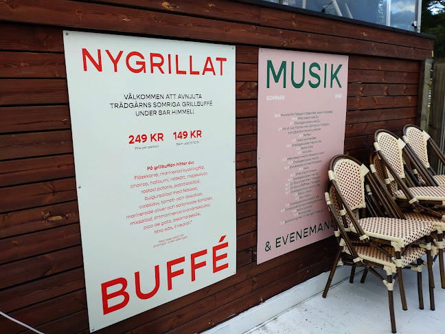 Comments and reviews of Maln Hav & Krog