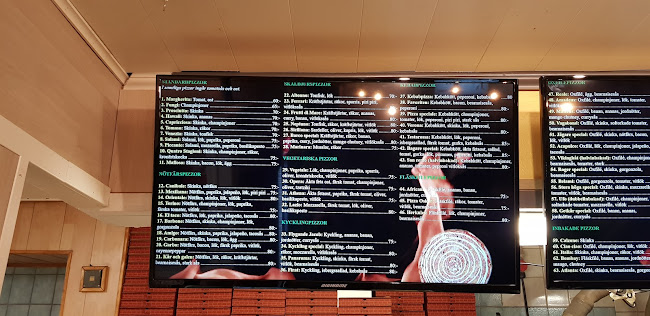 Opinii despre Alingsås Pizzeria în Alingsås - Gastronomi och hotellverksamhet