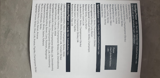 Comentarii opinii despre Pizzeria Miss Mac