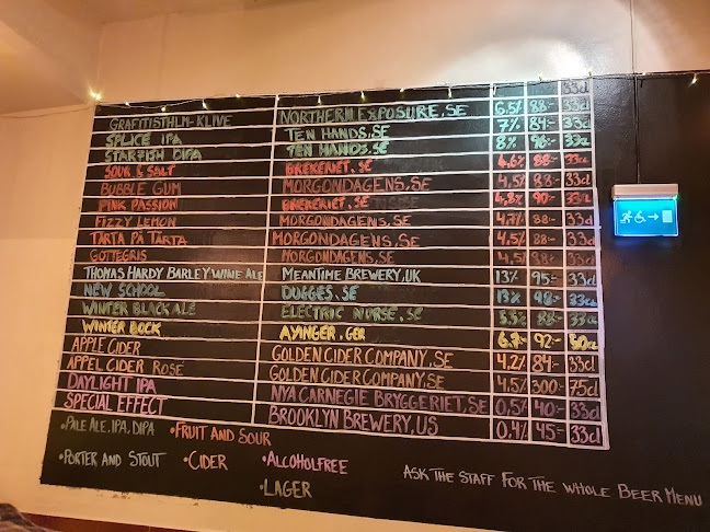 Nya Carnegiebryggeriet