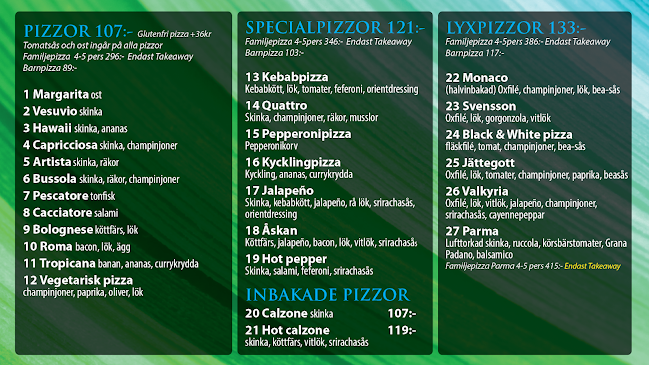 Blå Ängeln - Piteå