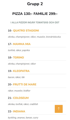 Comentarii opinii despre Café & Restaurang 22:an