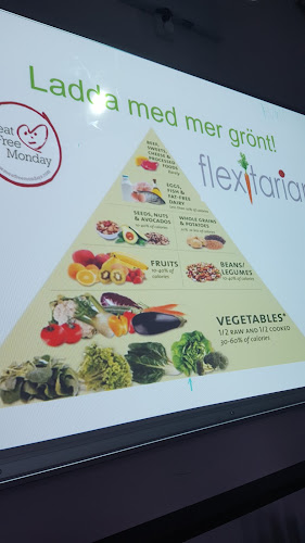 Opinii despre Martin & Servera AB în Stockholm - Gastronomi och hotellverksamhet