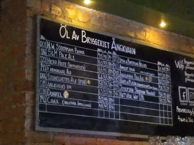http://bryggerietangkvarn.se/