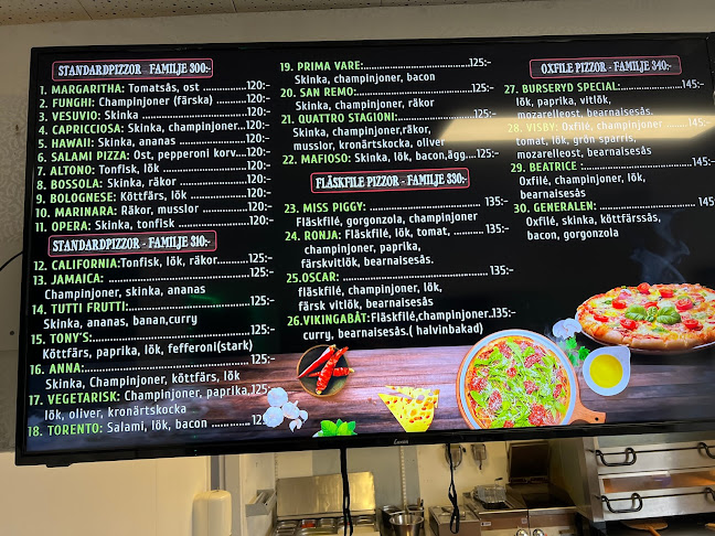 Comentarii opinii despre BÄSTA PIZZA