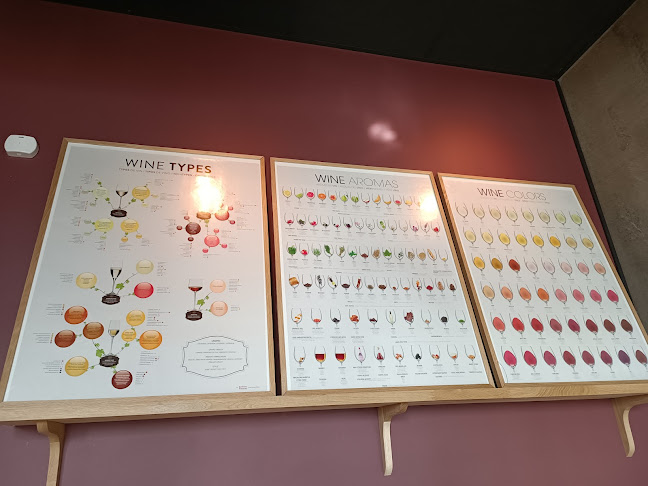 Opinii despre Helsingörskajen 10 în Helsingborg - Gastronomi och hotellverksamhet