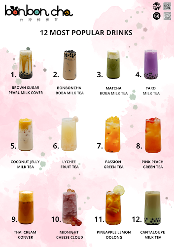 Opinii despre BONBONCHASWEDEN în Västerås - Gastronomi och hotellverksamhet