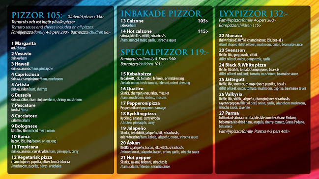 Blå Ängeln - Gastronomi och hotellverksamhet