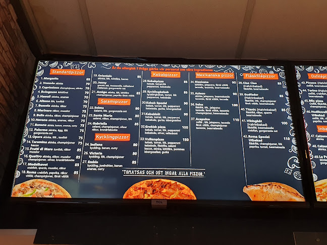 Comentarii opinii despre Pizzeria Roma