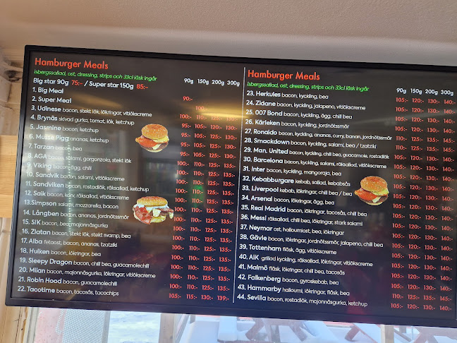 AGA Grillen - Gastronomi och hotellverksamhet