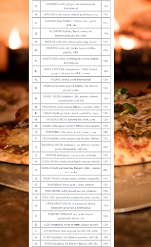 Opinii despre KungsPizza în Västra Frölunda - Gastronomi och hotellverksamhet