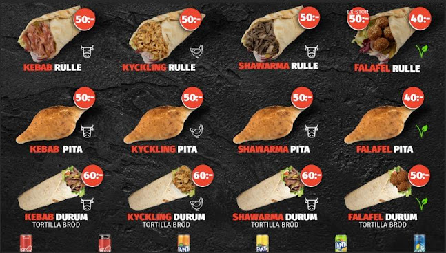 Kebab & Shawarma Experten - Gastronomi och hotellverksamhet