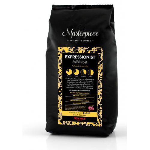 Kahls Coffee Shop - Gastronomi och hotellverksamhet