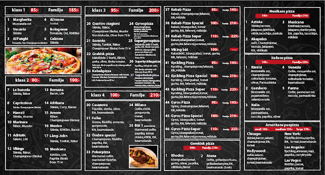 Kebabcenter, Örebro - Gastronomi och hotellverksamhet