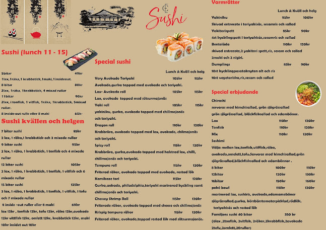 Linkai Sushi - Gastronomi och hotellverksamhet