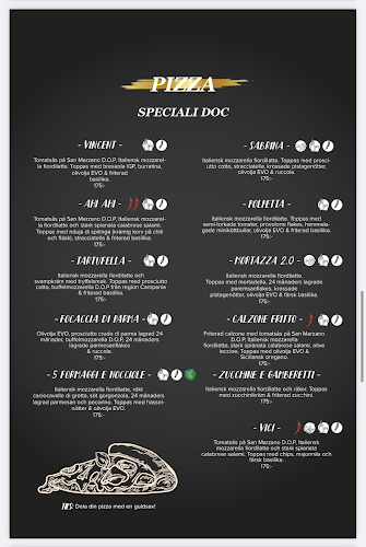 Comentarii opinii despre DOC Sundsvall