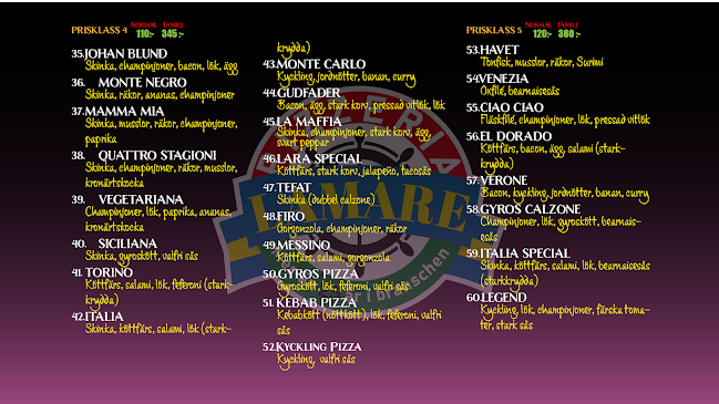 Pizzeria Lamare Malmö - Gastronomi och hotellverksamhet