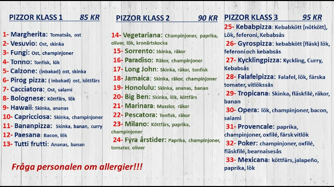 Pizzeria Baguetten Linköping