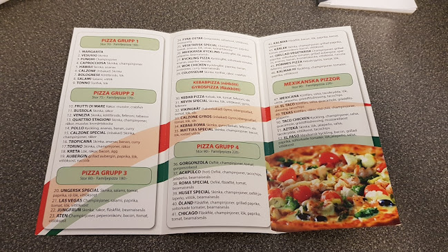 Comentarii opinii despre Pizzeria Roma