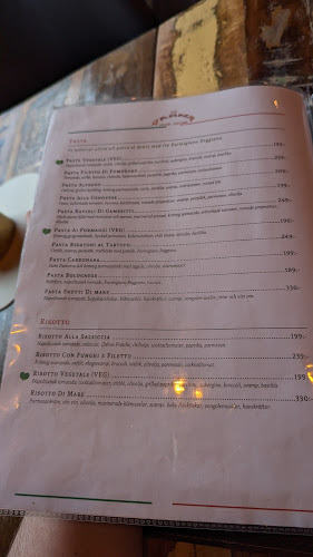 Parma Restaurang Cucina Italiana - Gastronomi och hotellverksamhet