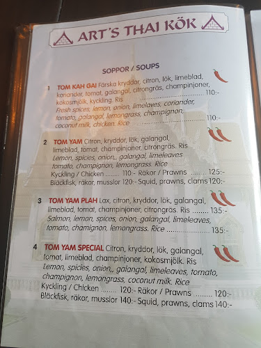Reviews of Art's Thai Kök in Karlskrona - Gastronomi och hotellverksamhet