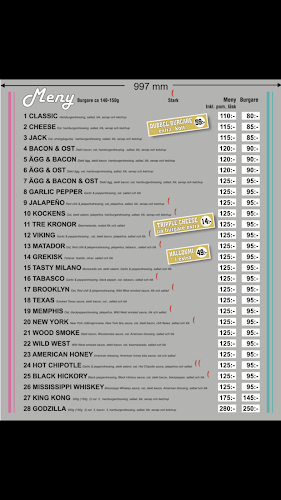 Restaurangkällaren - Gastronomi och hotellverksamhet