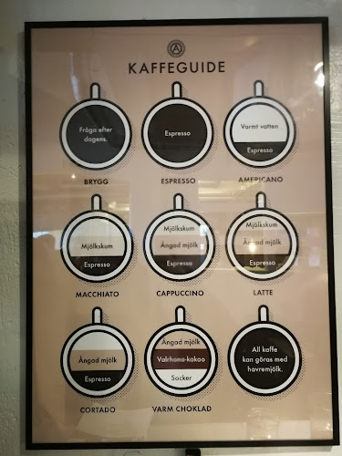 Artisan Bread Phone number