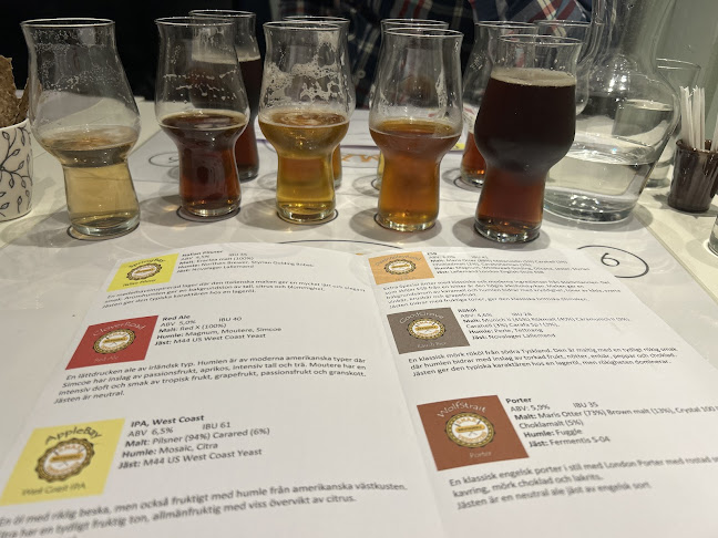 Opinii despre Smakverkstan Bryggeri în Bromma - Gastronomi och hotellverksamhet