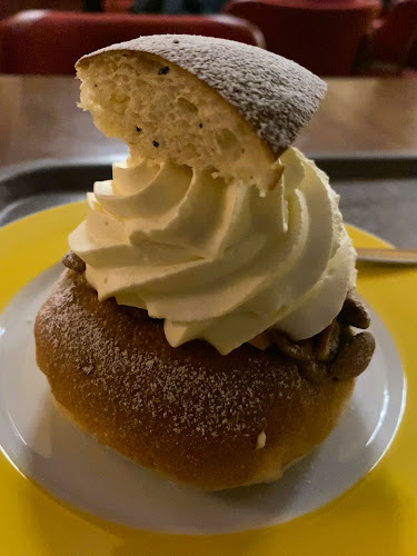 Ritorno Konditori Etc.