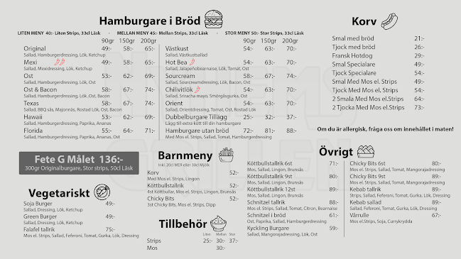 Nyhemsgrillen - Gastronomi och hotellverksamhet