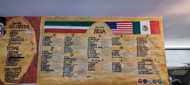 Opinii despre Charlies Pizzeria în Kristinehamn - Gastronomi och hotellverksamhet