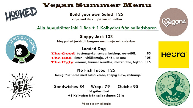 Kafé Plattan - Gastronomi och hotellverksamhet