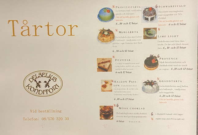 Delselius Konditori och Bageri
