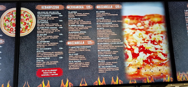 Comentarii opinii despre Pizzeria Arena