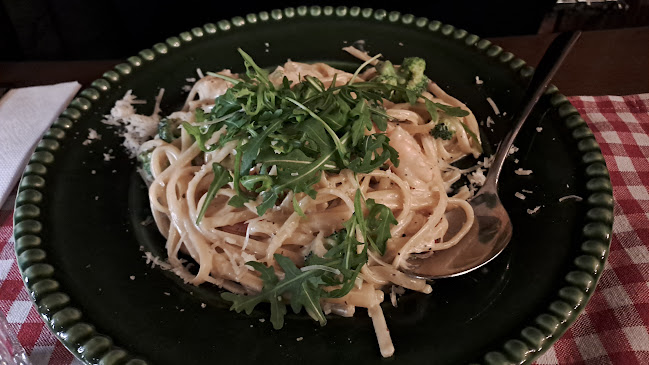 Comments and reviews of Restaurang Basilico