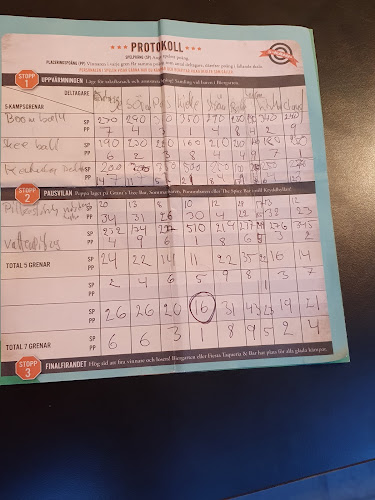 Comments and reviews of The Bishops Arms - Gamla Stan