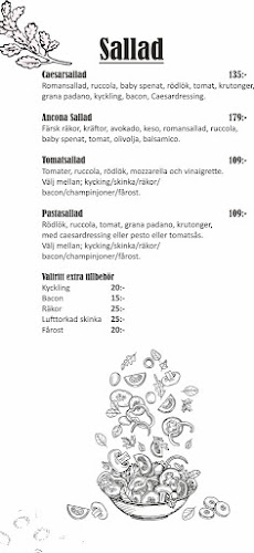 Comentarii opinii despre CHE PASTA & PIZZA