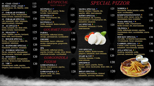 Pizzeria Acapulco - Gastronomi och hotellverksamhet