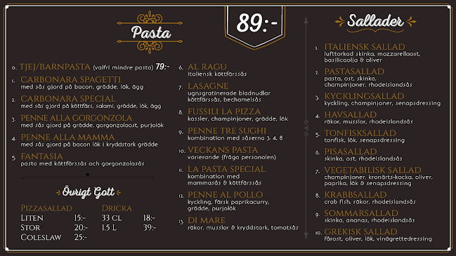 Opinii despre Kvarterskrogen La Pizza på Klockartorpet i Västerås în Västerås - Gastronomi och hotellverksamhet